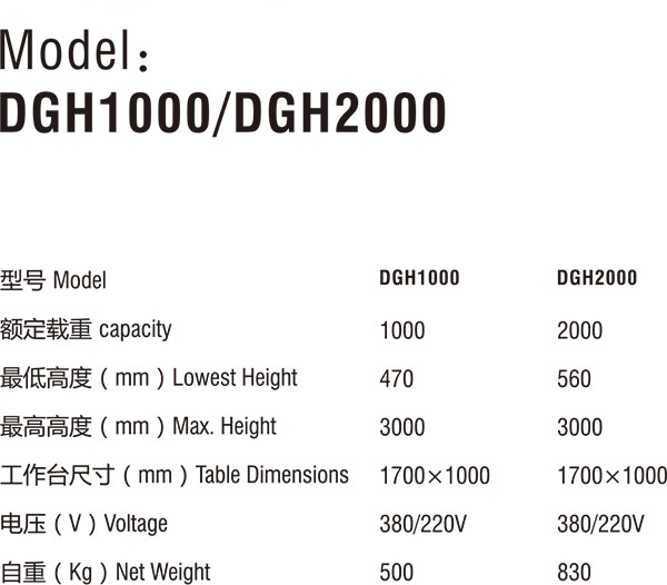 ȫ���н�Z3050x16/1�u���@��