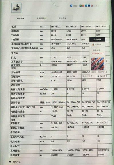 ���b�����������DMC-3022L��(sh��)�����T(m��n)�